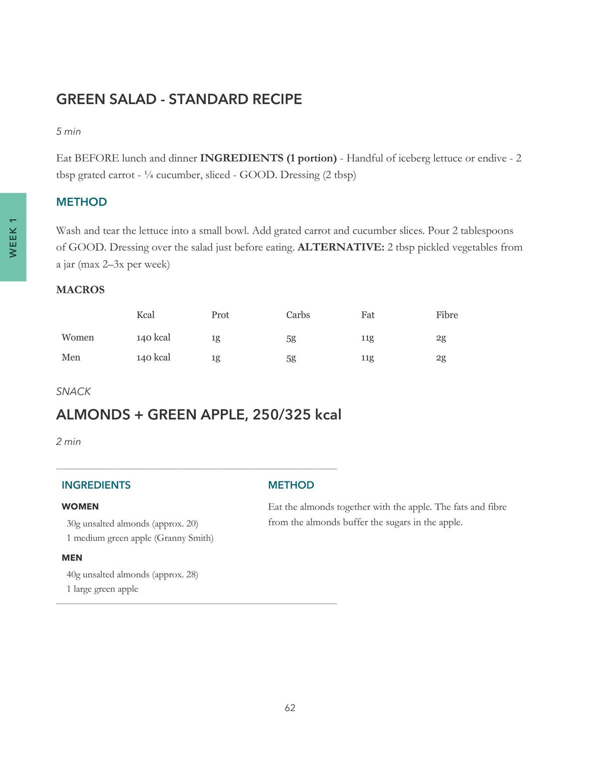 Snack page almonds and green apple from GOOD.21