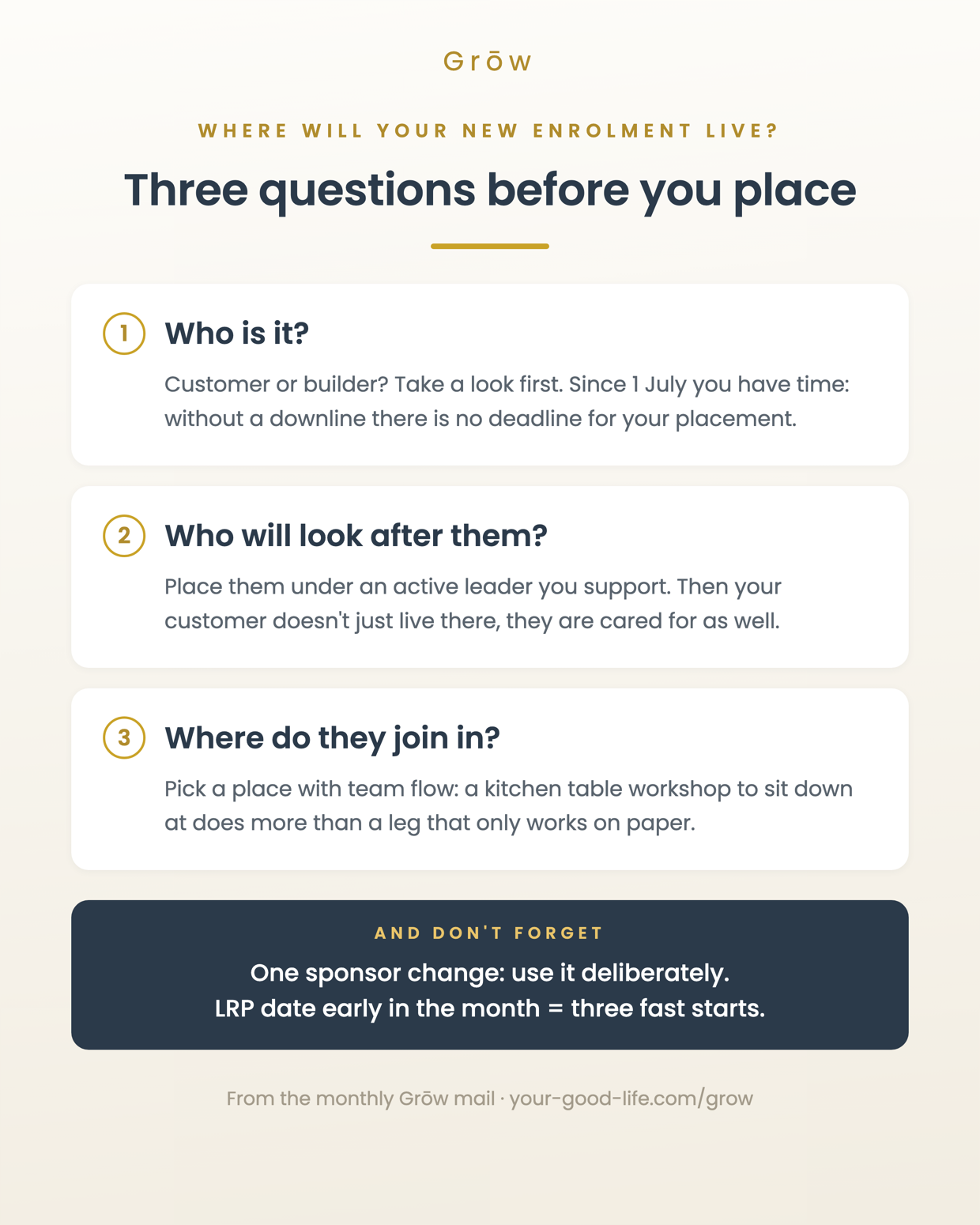 Three questions before you place