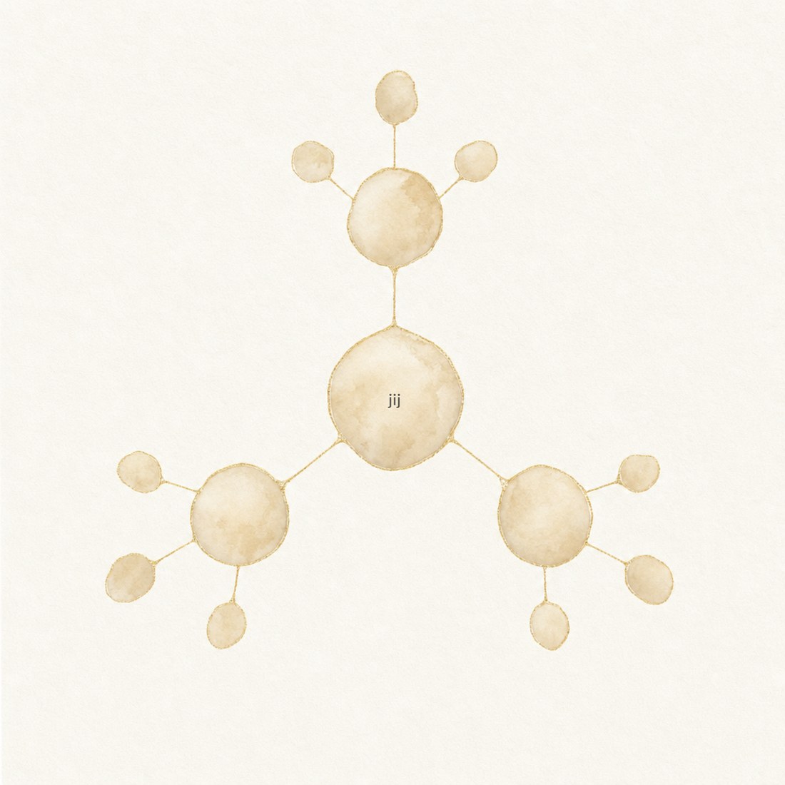 A pod as a flower: you in the middle, three building with you as petals around you, and each of those three opens into a threesome of their own.